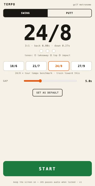 Tempo output