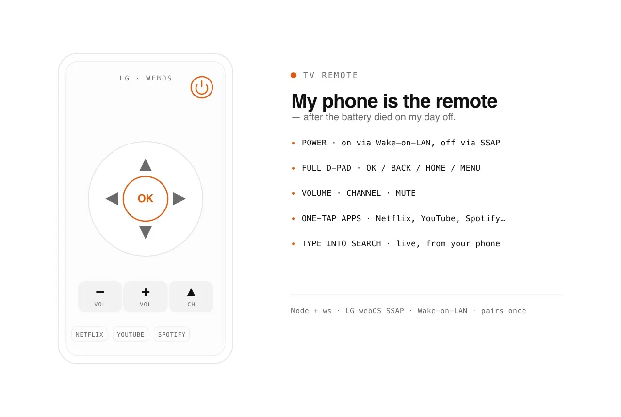 TV Remote screenshot